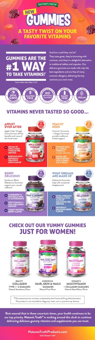 A TASTY TWIST ON YOUR FAVORITE VITAMINS
