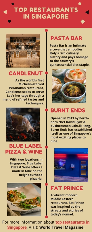 Top Restaurants In Singapore