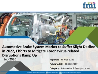 Automotive Brake System Market Sales to Flatten Due to COVID-19 Pandemic; Key Market Players to Redesign Developmental S