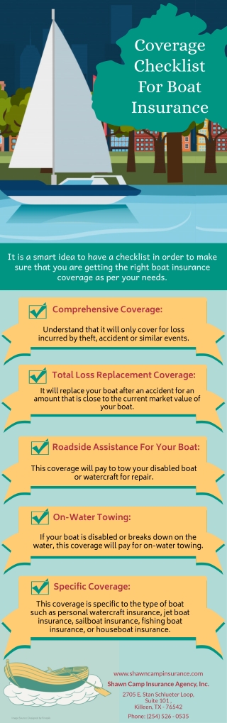 Coverage Checklist For Boat Insurance