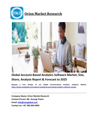 Global Account-Based Analytics Software Market Size, Industry Trends, Share and Forecast 2019-2025