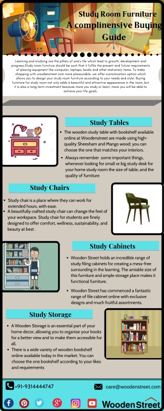 Study room furniture complinensive buying guide