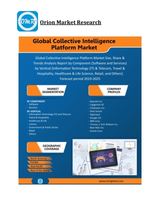 Global Collective Intelligence Platform Market Size, Competitive Analysis, Share, Forecast- 2019-2025