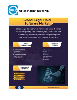 Global Legal Hold Software Market Size, Competitive Analysis, Share, Forecast- 2019-2025