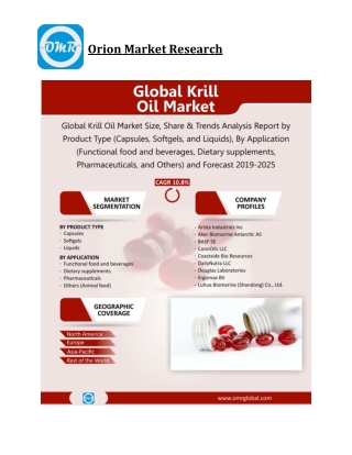 Global Krill Oil Market Size, Competitive Analysis, Share, Forecast- 2019-2025
