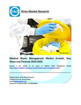 Medical Waste Management Market Share, Trends, Size, Research and Forecast 2019-2025