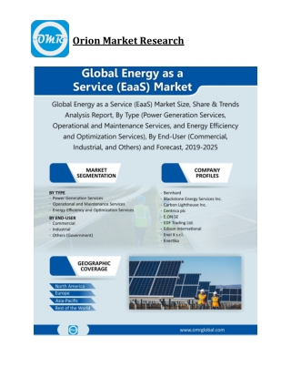 Global Energy as a Service (EaaS) Market Size, Competitive Analysis, Share, Forecast- 2019-2025