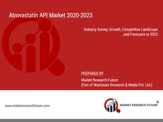 Atrovastatin api market 2020