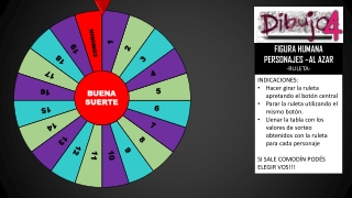 FIGURA HUMANA PERSONAJES –AL AZAR -RULETA-