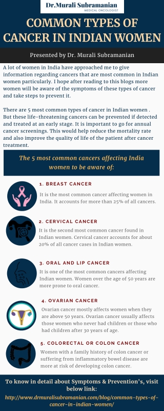 Common types of cancer in Indian women | Best Medical Oncologists in Bangalore | Dr. Murali Subramanian