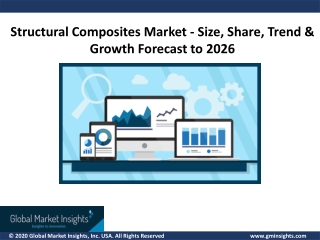 Structural Composites Market Forecast says Healthy Pick Up in CAGR By 2020-2026