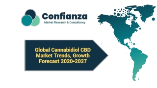 Global Cannabidiol CBD Market Trends, Growth Forecast 2020-2027