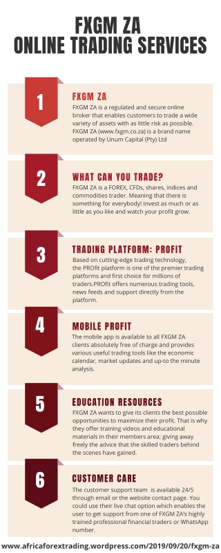 FXGM ZA: online trading services