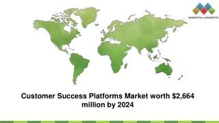 Customer Success Platforms Market vendors by Share & Growth Strategies - 2024 | MarketsandMarkets