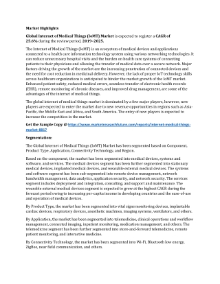 Internet of Medical Things Market Research Report