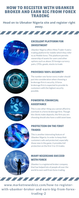 How to Register With Ubanker Broker and Earn Big From Forex Trading