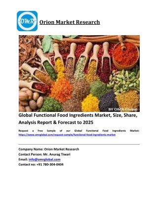 Global Functional Food Ingredients Market Size, Industry Trends, Share and Forecast 2019-2025