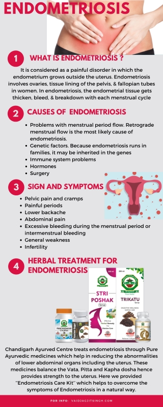 Endometriosis  - Causes, Symptoms and Herbal Treatment