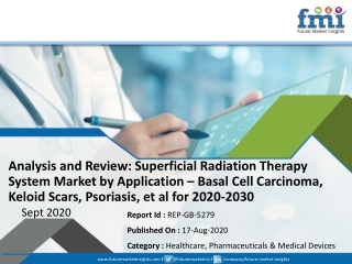 Superficial Radiation Therapy Systems Market