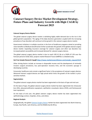 Global Cataract Surgery Device Market Research Report- Forecast to 2022