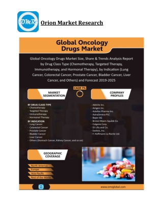 Global Oncology Drugs Market Size, Competitive Analysis, Share, Forecast- 2019-2025
