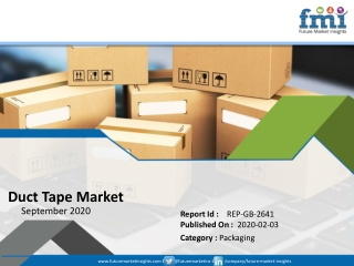 Duct Tape Market to Witness Sales Slump in Near Term Due to COVID-19; Long-term Outlook Remains Positive