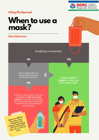 When to use a mask?