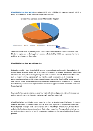 Global flat carbon steel market