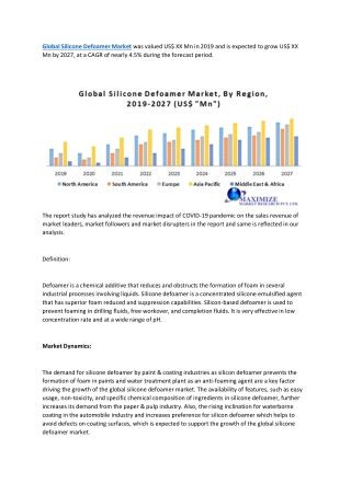 Global silicone defoamer market