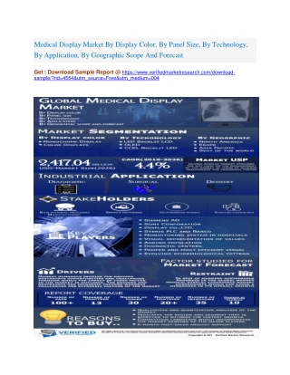 Medical Display Market By Display Color, By Panel Size, By Technology, By Application, By Geographic Scope And Forecast