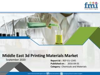 New FMI Report Explores Impact of COVID-19 Outbreak on Middle East 3d Printing Materials Market