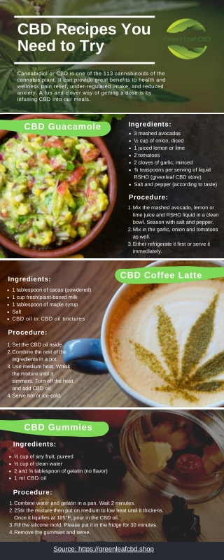 Five Delicious CBD Recipes | Green Leaf CBD