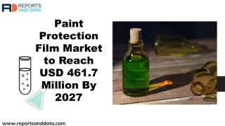 Paint Protection Film Market Demand, Product Types, Consumption ratio and Market Statistics 2020-2027