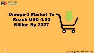 Omega-3 Market Demand, Product Types, Consumption ratio and Market Statistics 2020-2027