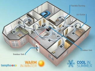 Ducted Inverter Reverse Cycle Air Conditioning