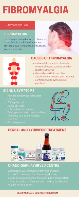 Fibromyalgia  - Causes, Symptoms and Herbal Treatment