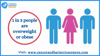 Obesity | Bariatric Surgeon in Bangalore