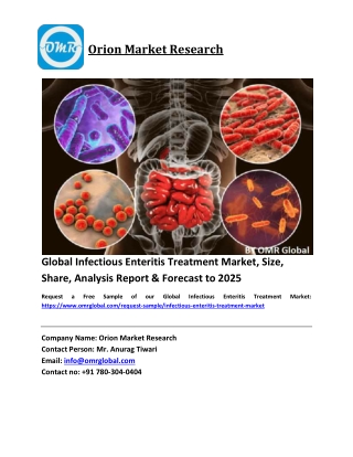 Global Infectious Enteritis Treatment Market Size, Industry Trends, Share and Forecast 2019-2025