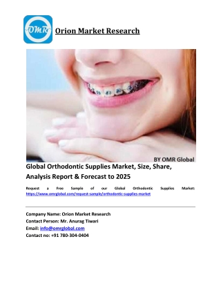 Global Orthodontic Supplies Market Size, Industry Trends, Share and Forecast 2019-2025