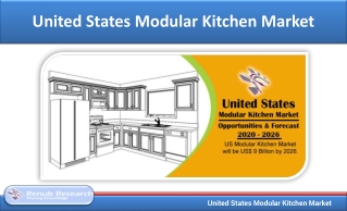 United States Modular Kitchen Market, By Products, Design, & Distribution