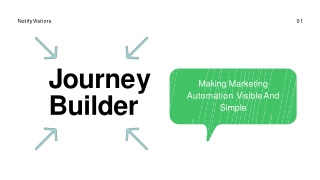 User Journey for Banking & Financial Services