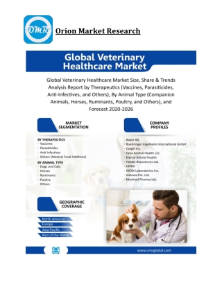 Global Veterinary Healthcare Market Size, Competitive Analysis, Share, Forecast- 2020-2026