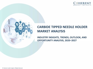 Carbide Tipped Needle Holder Market Size, Trends, Shares, Insights and Forecast - 2026