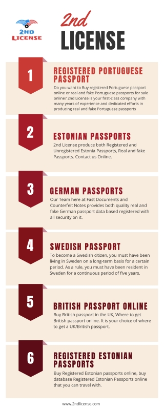 Buy Swedish Passport Online from 2nd License