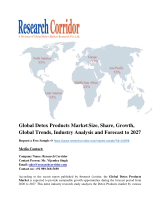 Global Detox Products Market Size, Share, Growth, Global Trends, Industry Analysis and Forecast to 2027