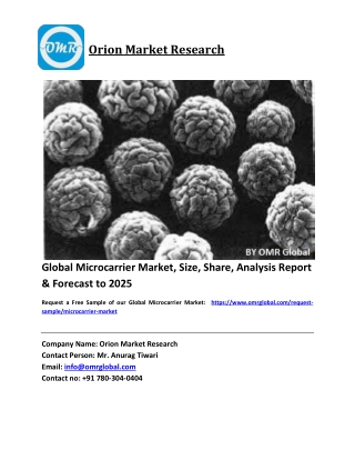 Global Microcarrier Market Size, Industry Trends, Share and Forecast 2019-2025
