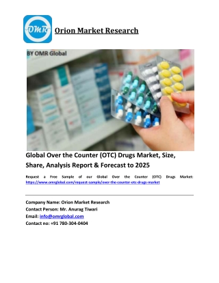 Global Over the Counter (OTC) Drugs Market Size, Industry Trends, Share and Forecast 2019-2025