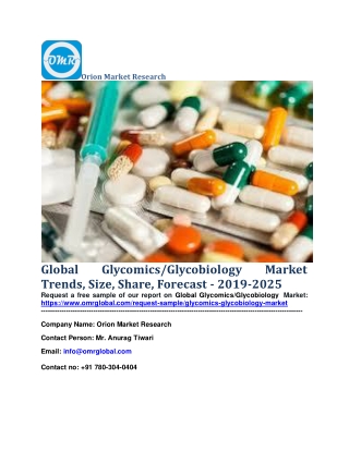 Global Glycomics/Glycobiology Market Trends, Size, Share, Forecast - 2019-2025