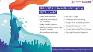 List  of USA Universities Accepting IELTS Band 6