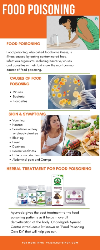 Food Poisoning - Causes, Symptoms and Herbal Treatment